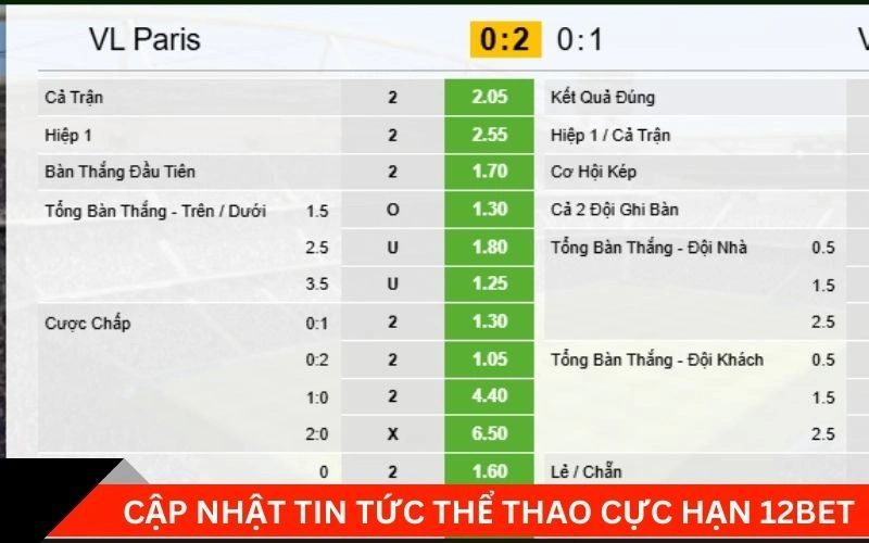 Cập nhật tin tức thể thao cực hạn 12bet