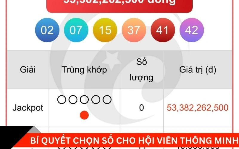 Bí quyết chọn số cho hội viên thông minh