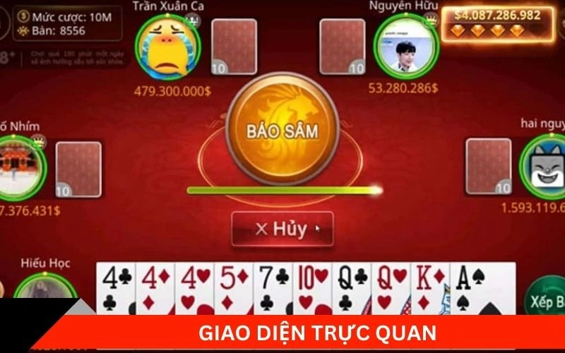 Giao diện trực quan 